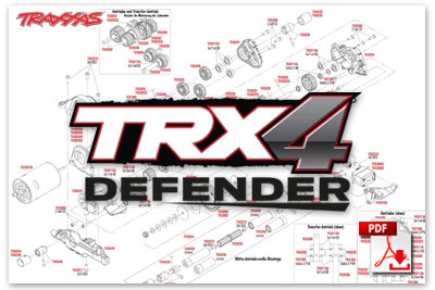 TRX4-Defender
