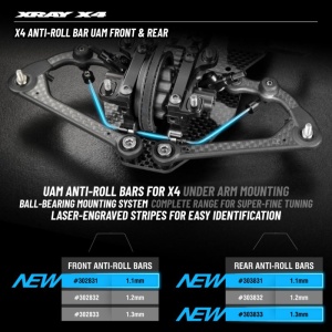 X4 ANTI-ROLL BAR UAM - UNDER ARM MOUNT - REAR 1.1 MM