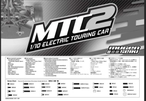 MTC2 Bau-Anleitung