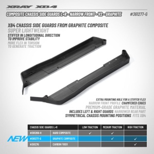 COMPOSITE CHASSIS SIDE GUARDS L+R - NARROW FRONT - V2 - GRAP